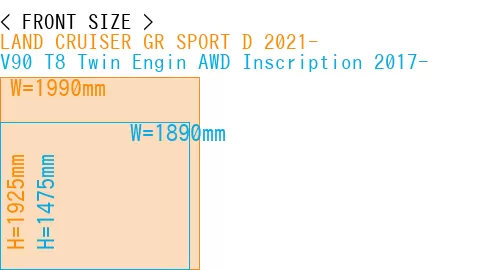 #LAND CRUISER GR SPORT D 2021- + V90 T8 Twin Engin AWD Inscription 2017-
